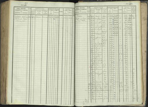 La Beaume - 3 P 253/1 - 3 P 253/1 - Matrice, folios 481-960. 