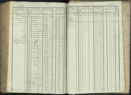 La Beaume - 3 P 253/1 - 3 P 253/1 - Matrice, folios 481-960. 