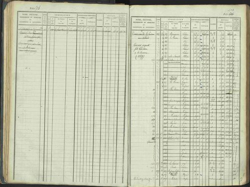 La Beaume - 3 P 253/1 - 3 P 253/1 - Matrice, folios 481-960. 