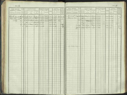 La Beaume - 3 P 253/1 - 3 P 253/1 - Matrice, folios 481-960. 