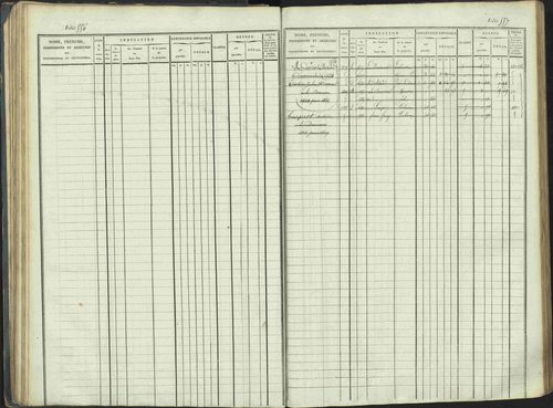 La Beaume - 3 P 253/1 - 3 P 253/1 - Matrice, folios 481-960. 