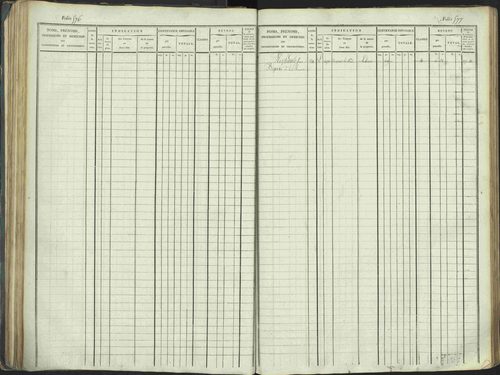 La Beaume - 3 P 253/1 - 3 P 253/1 - Matrice, folios 481-960. 