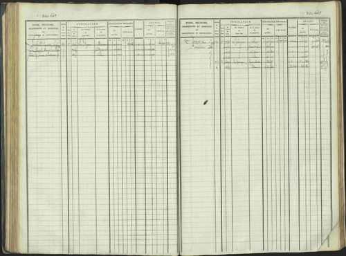 La Beaume - 3 P 253/1 - 3 P 253/1 - Matrice, folios 481-960. 