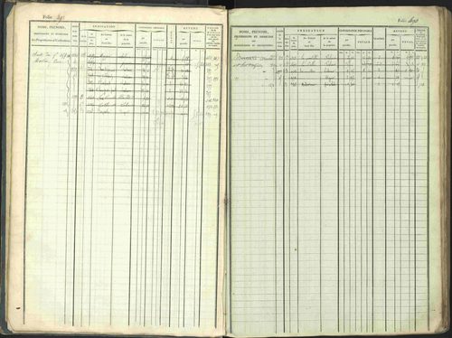 La Beaume - 3 P 253/1 - 3 P 253/1 - Matrice, folios 481-960. 