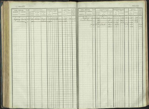 La Beaume - 3 P 253/1 - 3 P 253/1 - Matrice, folios 481-960. 