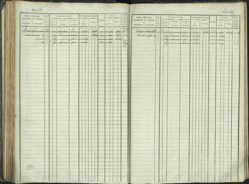 La Beaume - 3 P 253/1 - 3 P 253/1 - Matrice, folios 481-960. 
