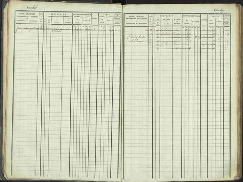 La Beaume - 3 P 253/1 - 3 P 253/1 - Matrice, folios 481-960. 