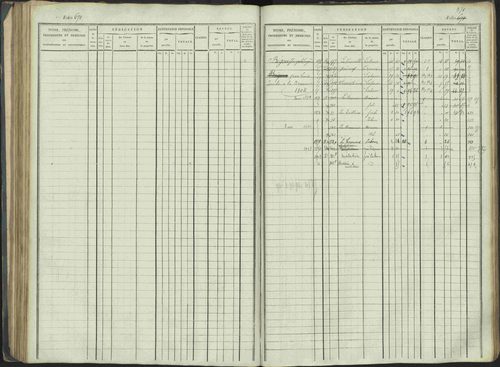 La Beaume - 3 P 253/1 - 3 P 253/1 - Matrice, folios 481-960. 