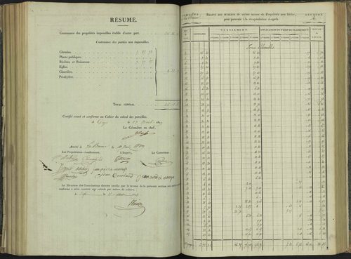 La Beaume - 3 P 251/6 - 3 P 251/6 - Relevé des numéros de même nature : section A 