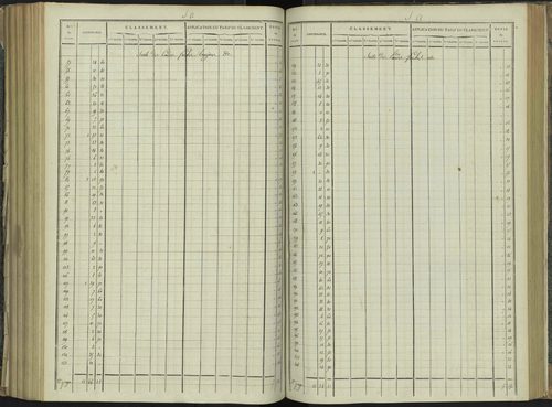 La Beaume - 3 P 251/6 - 3 P 251/6 - Relevé des numéros de même nature : section A 