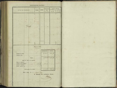 La Beaume - 3 P 251/10 - 3 P 251/10 - Relevé des numéros de même nature : section E 