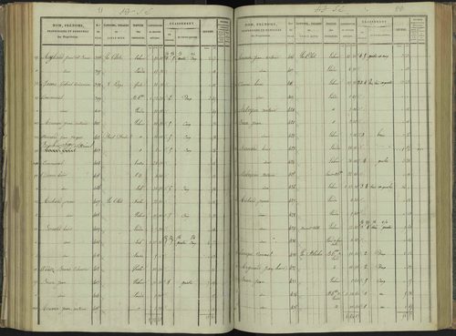 La Beaume - 3 P 251/5 - 3 P 251/5 - Section E 