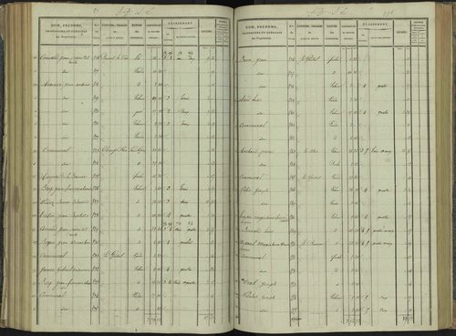 La Beaume - 3 P 251/5 - 3 P 251/5 - Section E 