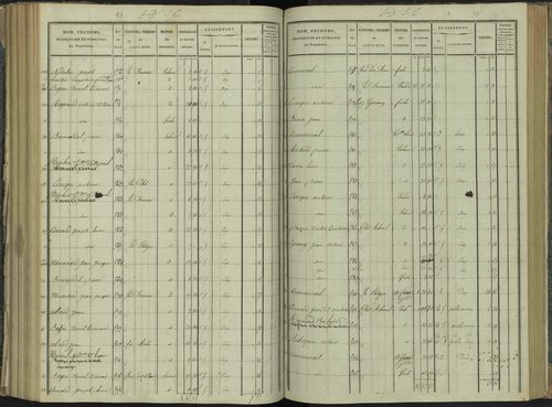 La Beaume - 3 P 251/5 - 3 P 251/5 - Section E 