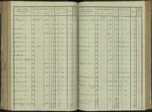 La Beaume - 3 P 251/5 - 3 P 251/5 - Section E 