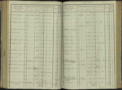 La Beaume - 3 P 251/5 - 3 P 251/5 - Section E 