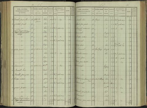 La Beaume - 3 P 251/5 - 3 P 251/5 - Section E 