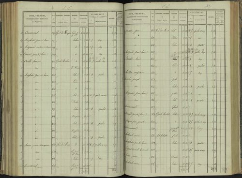 La Beaume - 3 P 251/5 - 3 P 251/5 - Section E 