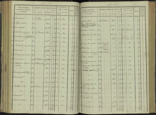 La Beaume - 3 P 251/5 - 3 P 251/5 - Section E 