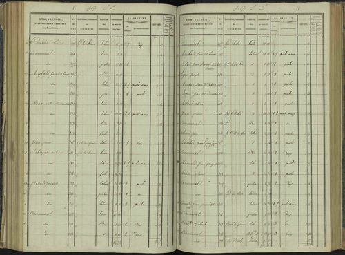 La Beaume - 3 P 251/5 - 3 P 251/5 - Section E 
