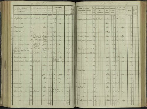 La Beaume - 3 P 251/5 - 3 P 251/5 - Section E 
