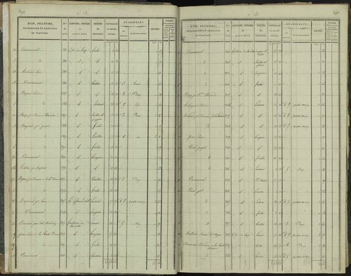 La Beaume - 3 P 251/1 - 3 P 251/1 - Section A 