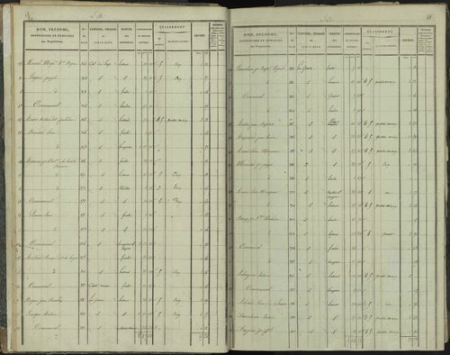 La Beaume - 3 P 251/1 - 3 P 251/1 - Section A 