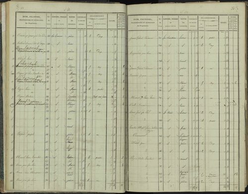 La Beaume - 3 P 251/1 - 3 P 251/1 - Section A 