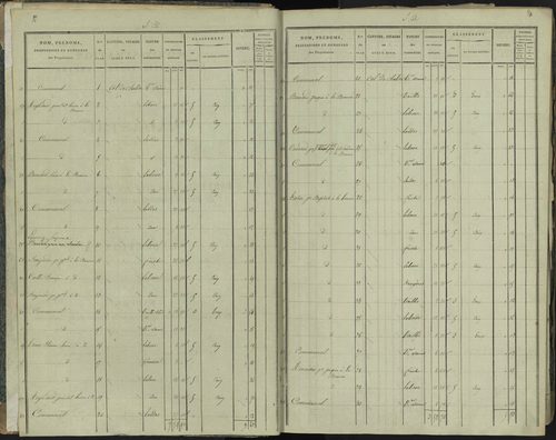La Beaume - 3 P 251/1 - 3 P 251/1 - Section A 
