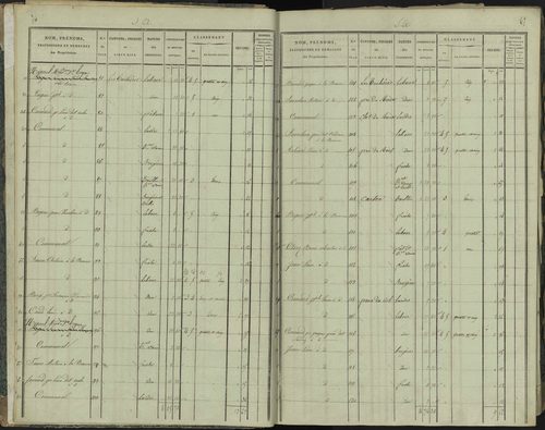 La Beaume - 3 P 251/1 - 3 P 251/1 - Section A 