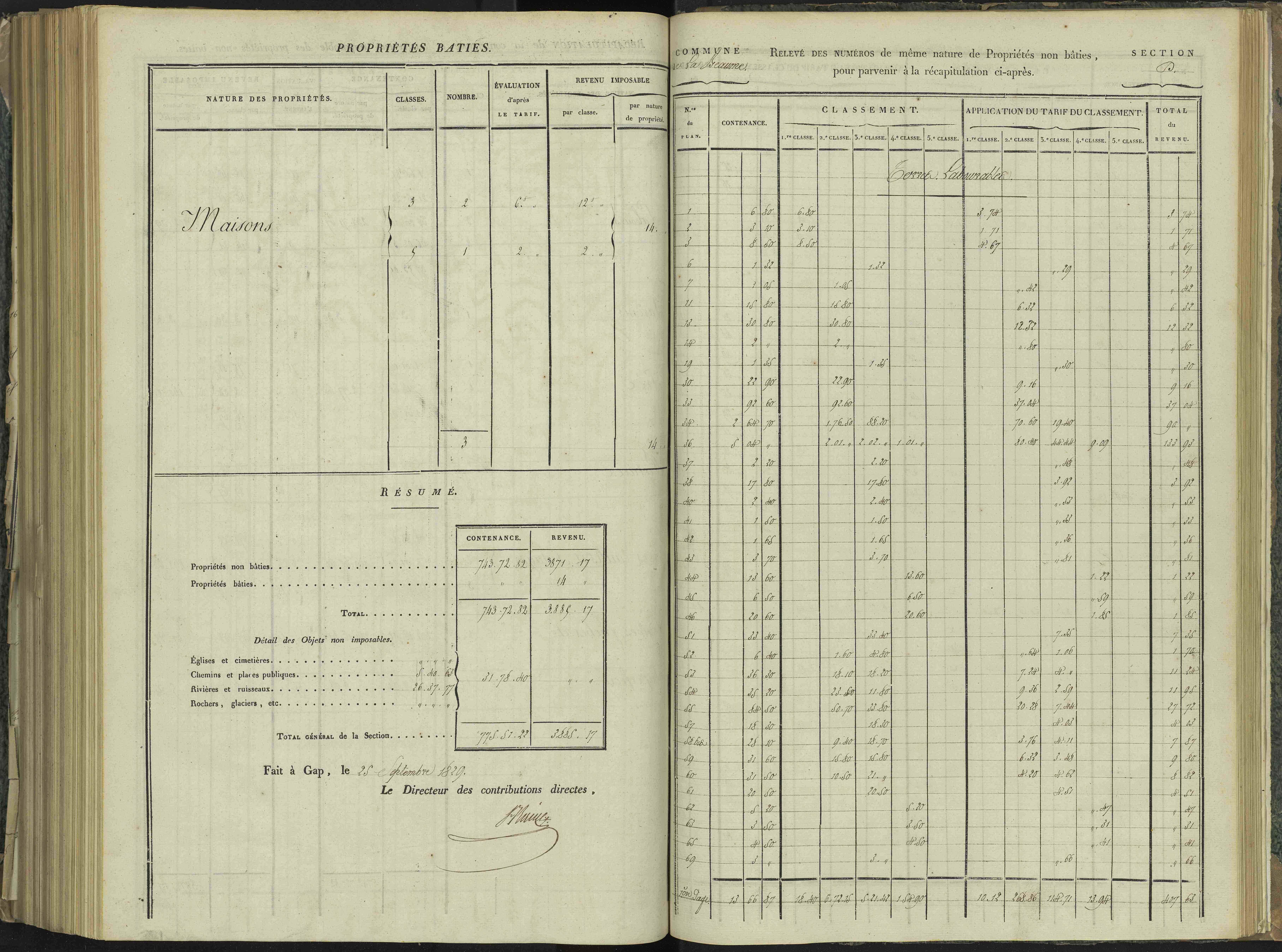 La Beaume - 3 P 251/9 - 3 P 251/9 - Relevé des numéros de même nature : section D