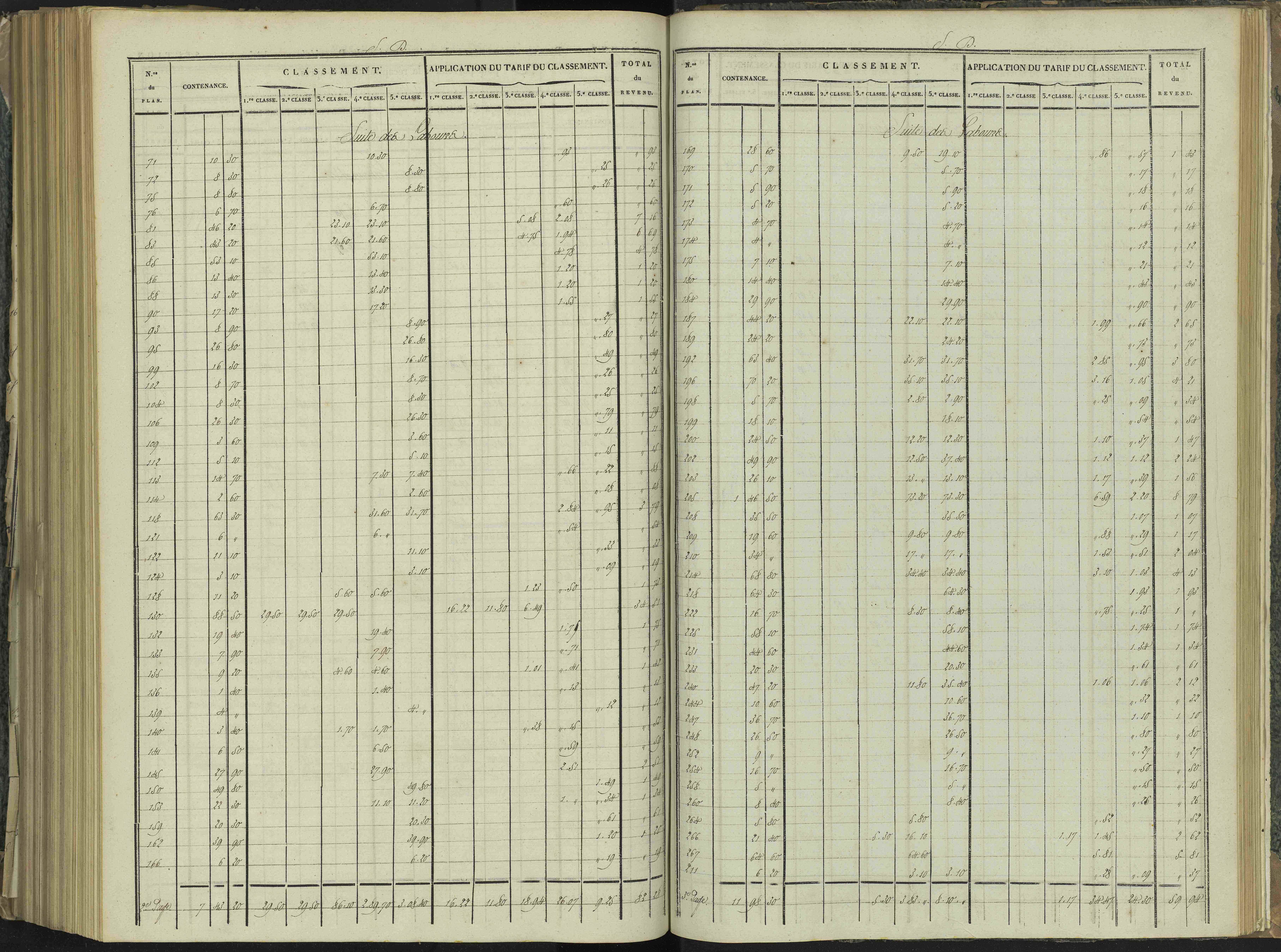 La Beaume - 3 P 251/9 - 3 P 251/9 - Relevé des numéros de même nature : section D
