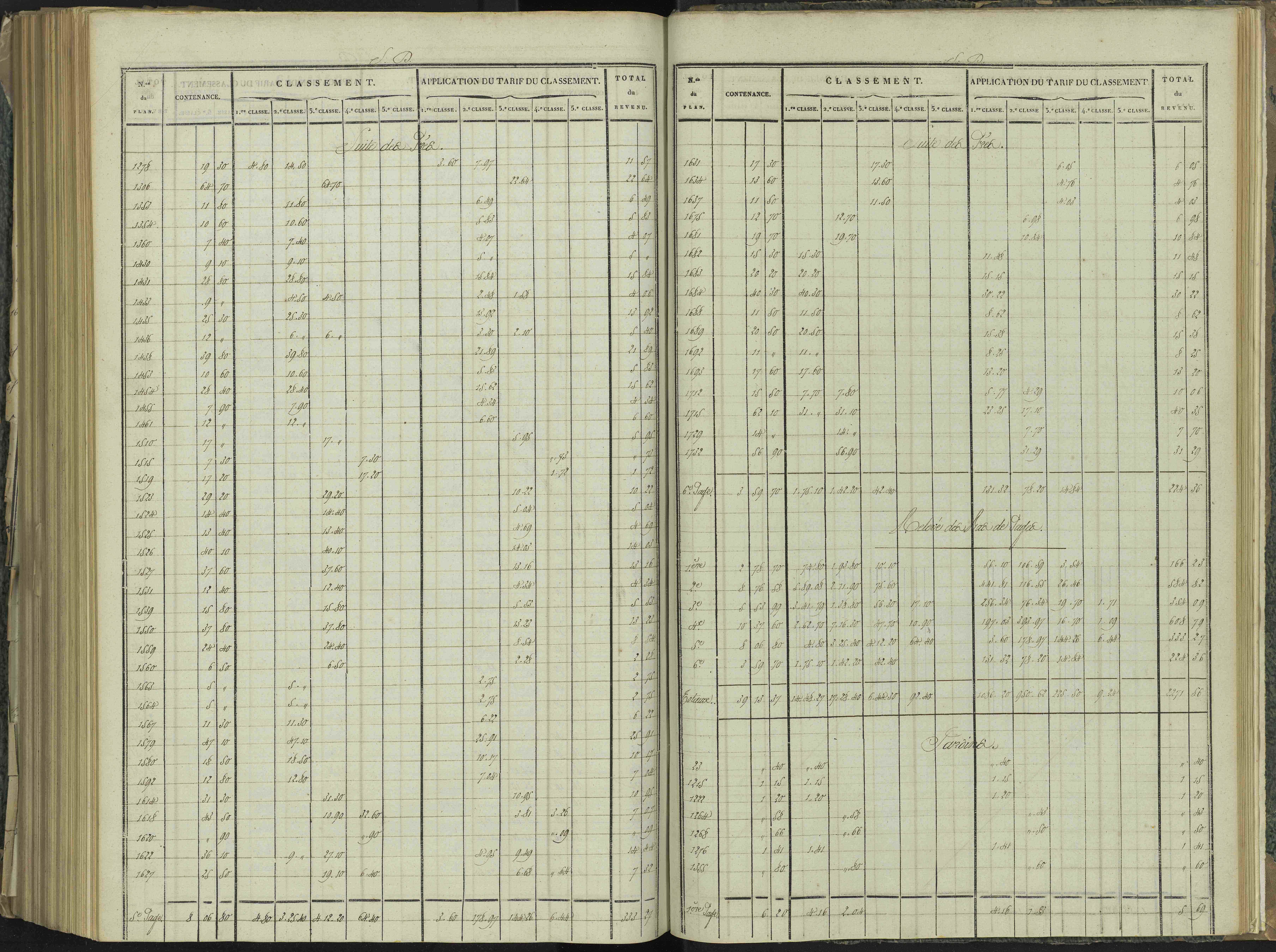 La Beaume - 3 P 251/9 - 3 P 251/9 - Relevé des numéros de même nature : section D