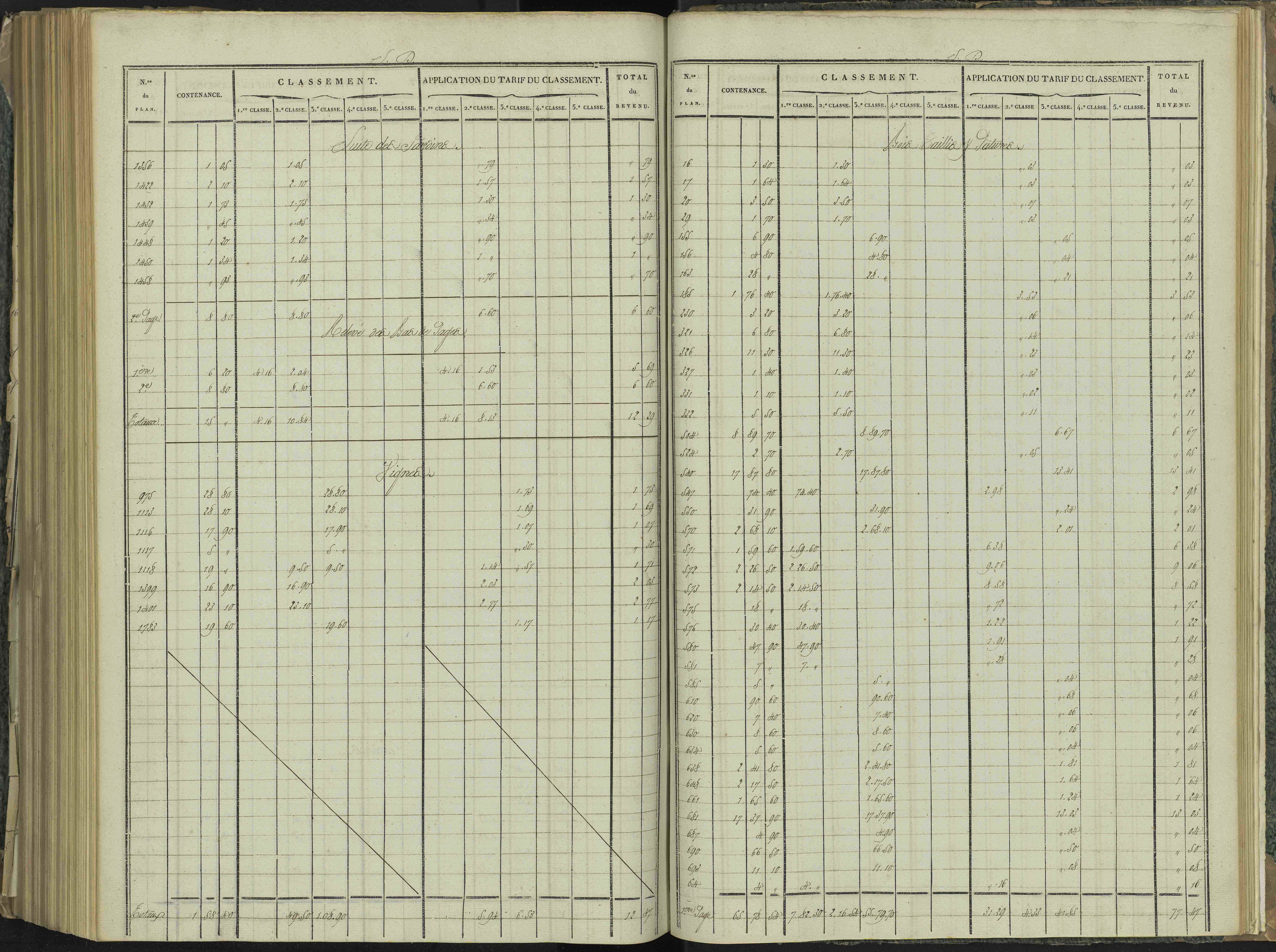 La Beaume - 3 P 251/9 - 3 P 251/9 - Relevé des numéros de même nature : section D
