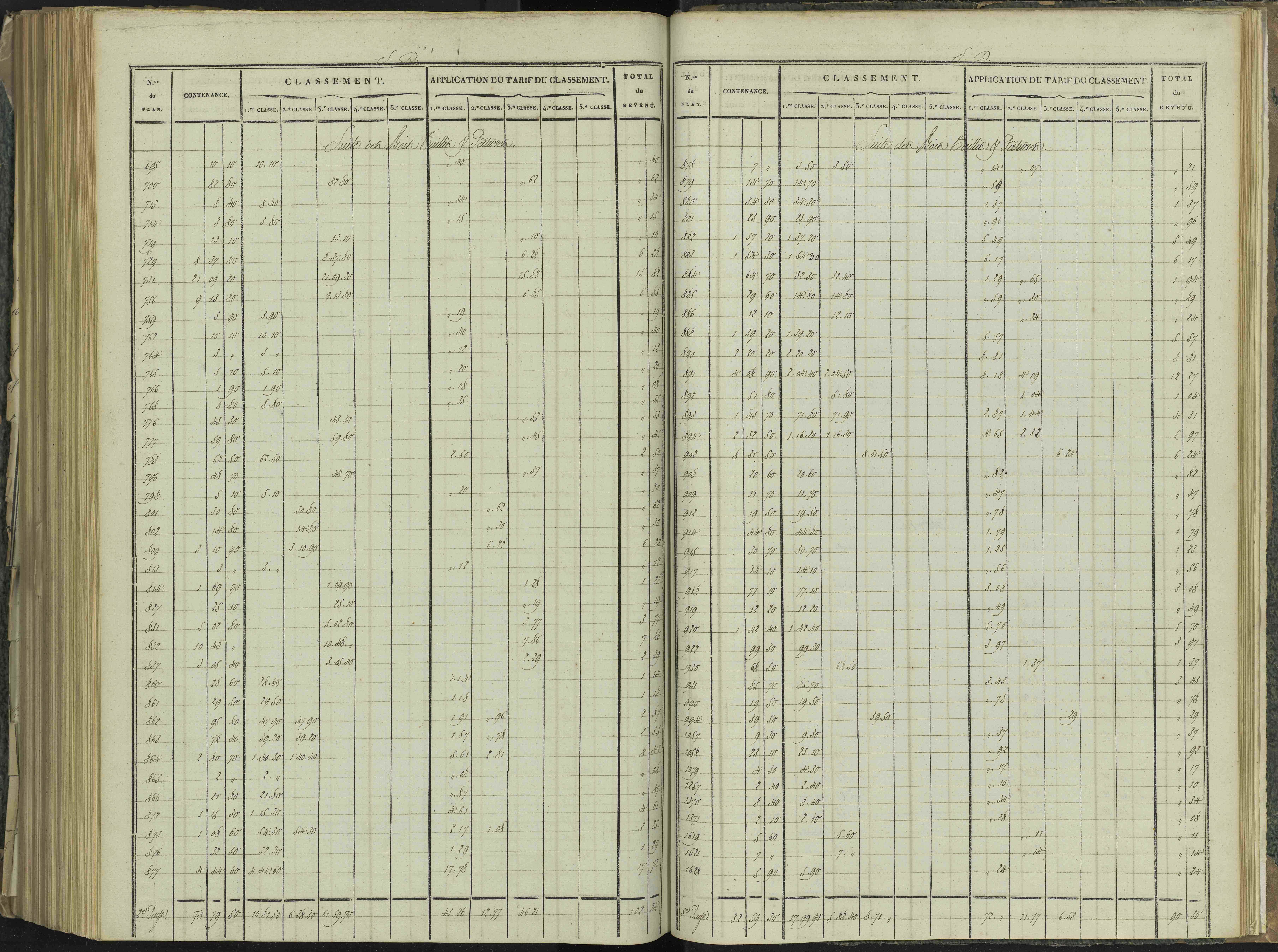 La Beaume - 3 P 251/9 - 3 P 251/9 - Relevé des numéros de même nature : section D