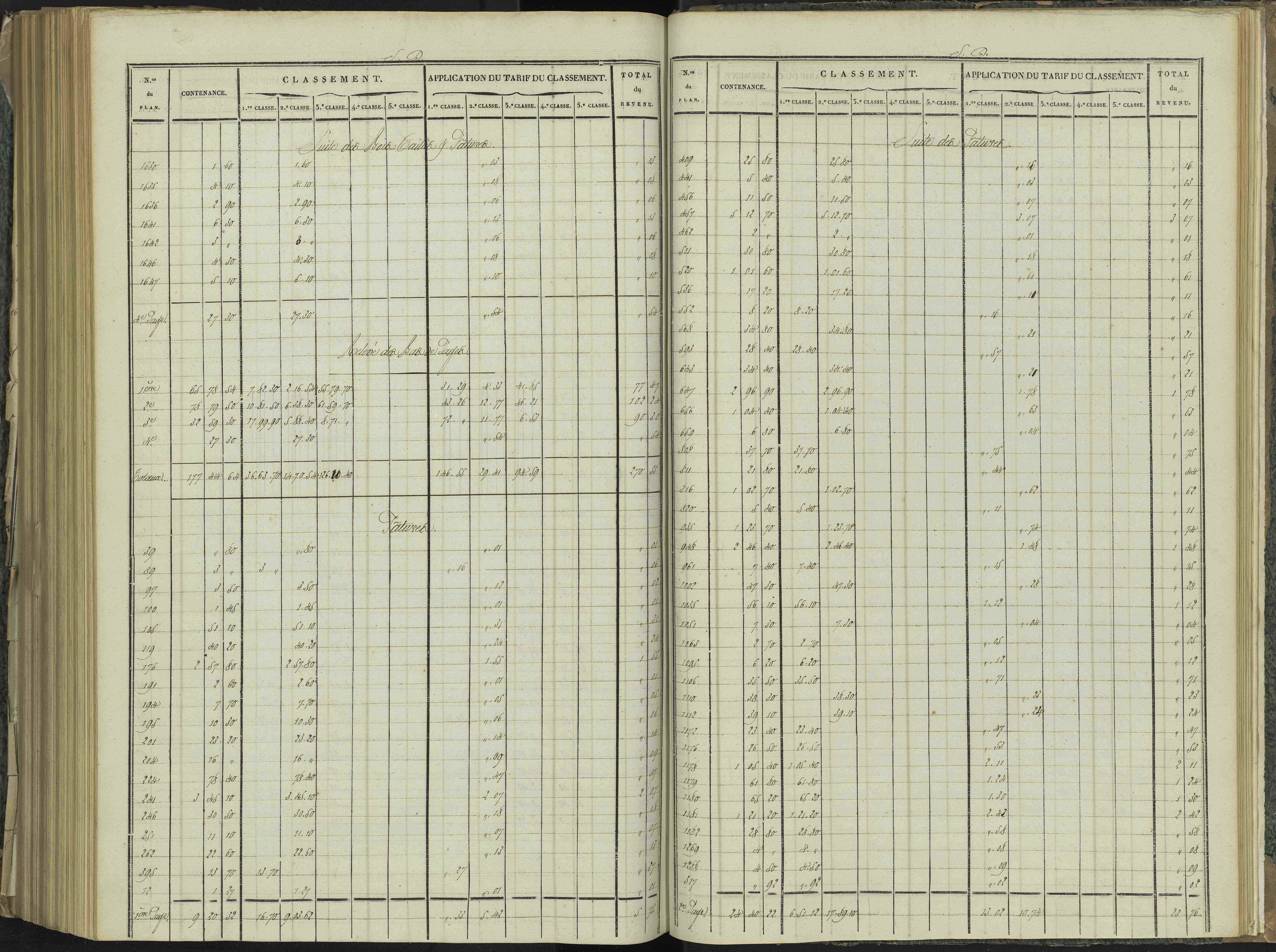 La Beaume - 3 P 251/9 - 3 P 251/9 - Relevé des numéros de même nature : section D