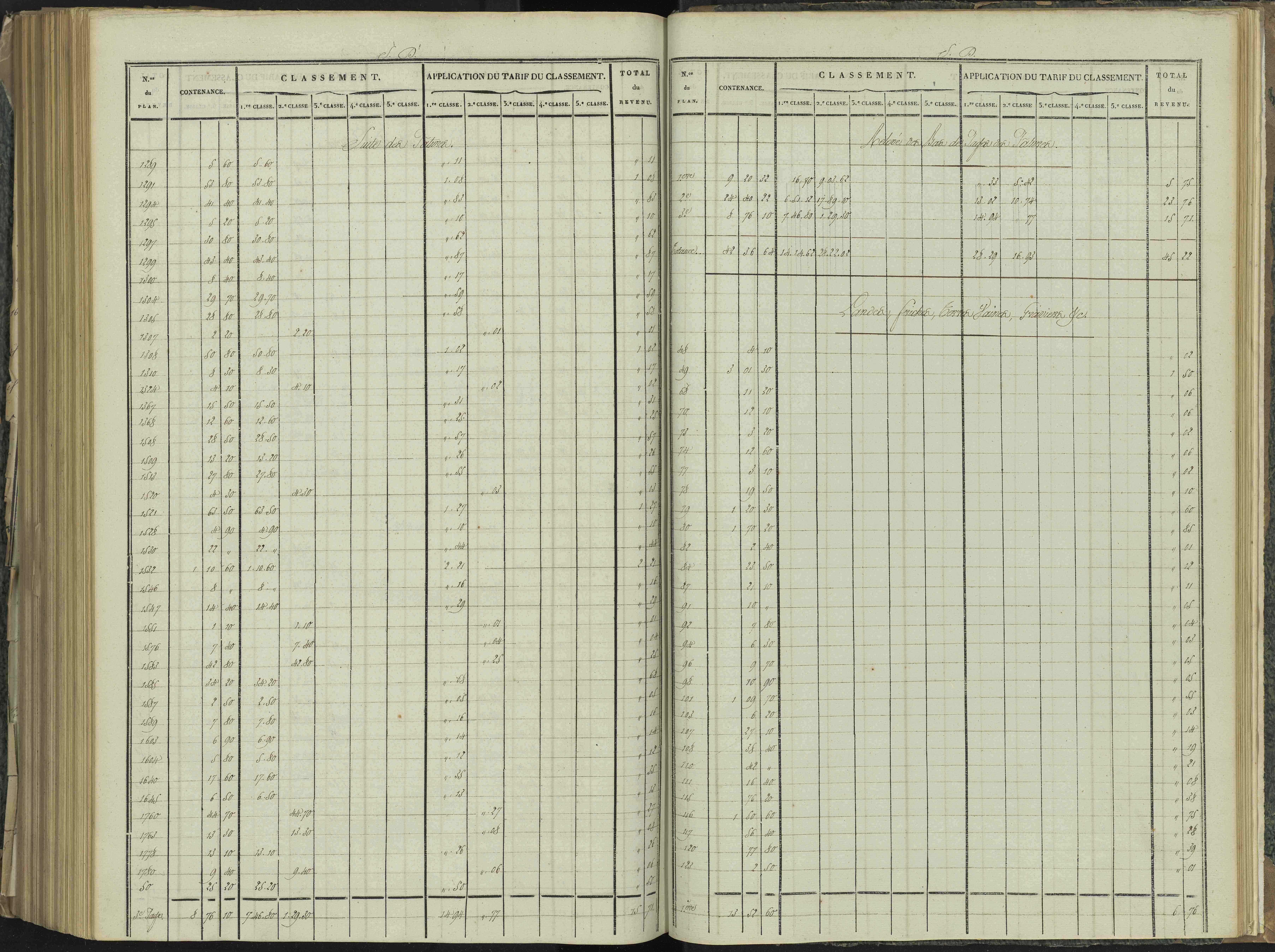La Beaume - 3 P 251/9 - 3 P 251/9 - Relevé des numéros de même nature : section D