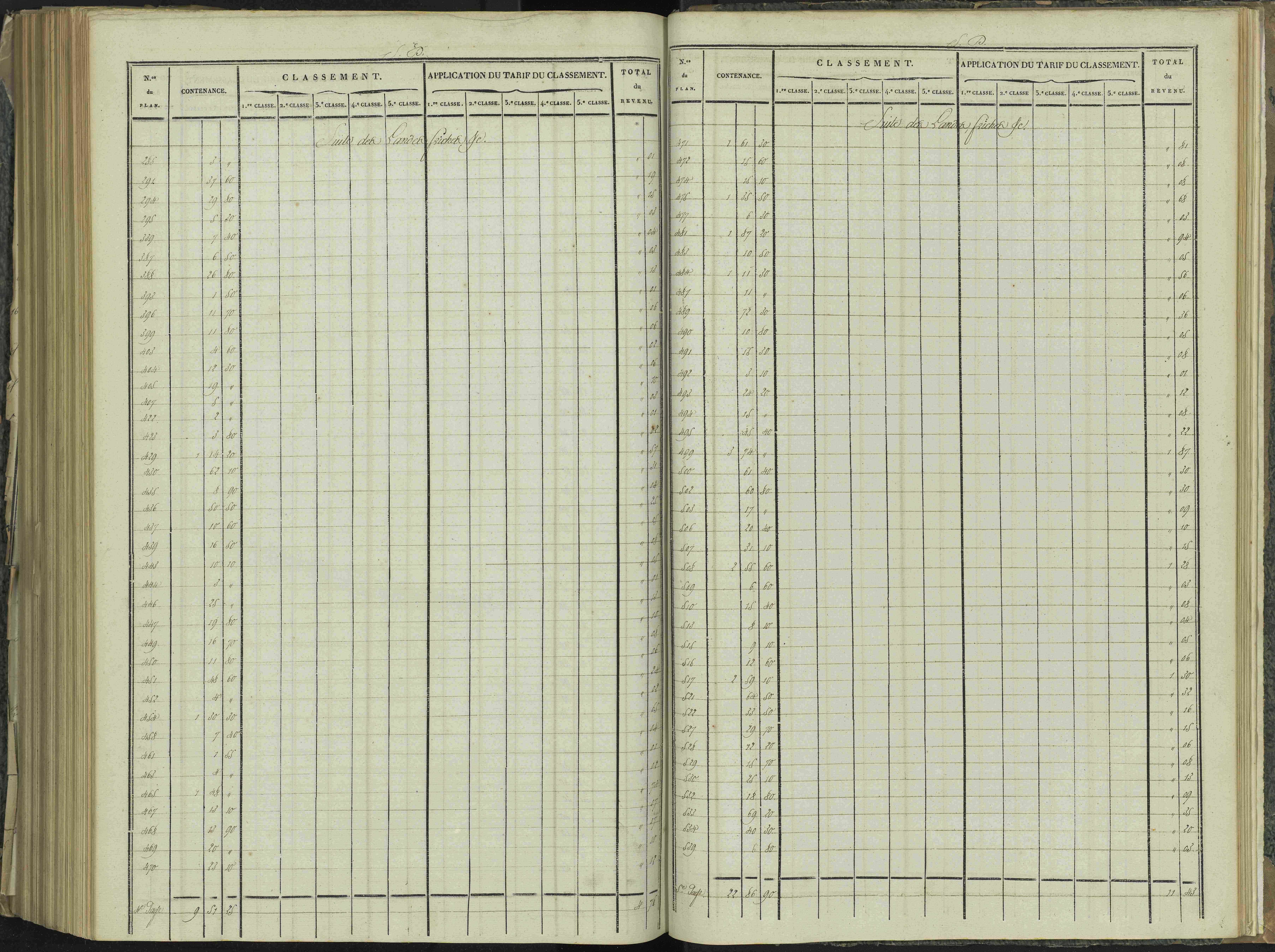 La Beaume - 3 P 251/9 - 3 P 251/9 - Relevé des numéros de même nature : section D