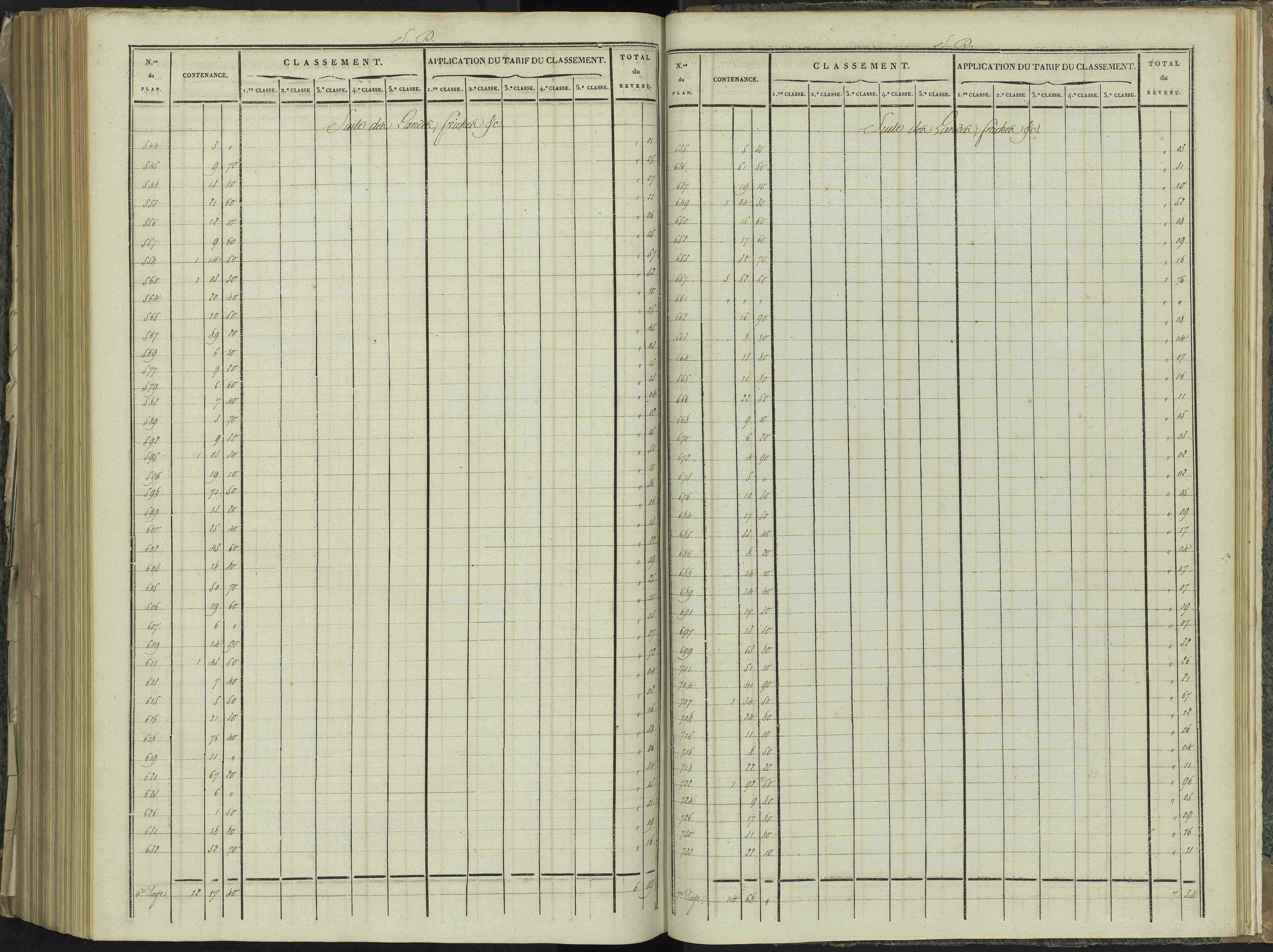 La Beaume - 3 P 251/9 - 3 P 251/9 - Relevé des numéros de même nature : section D