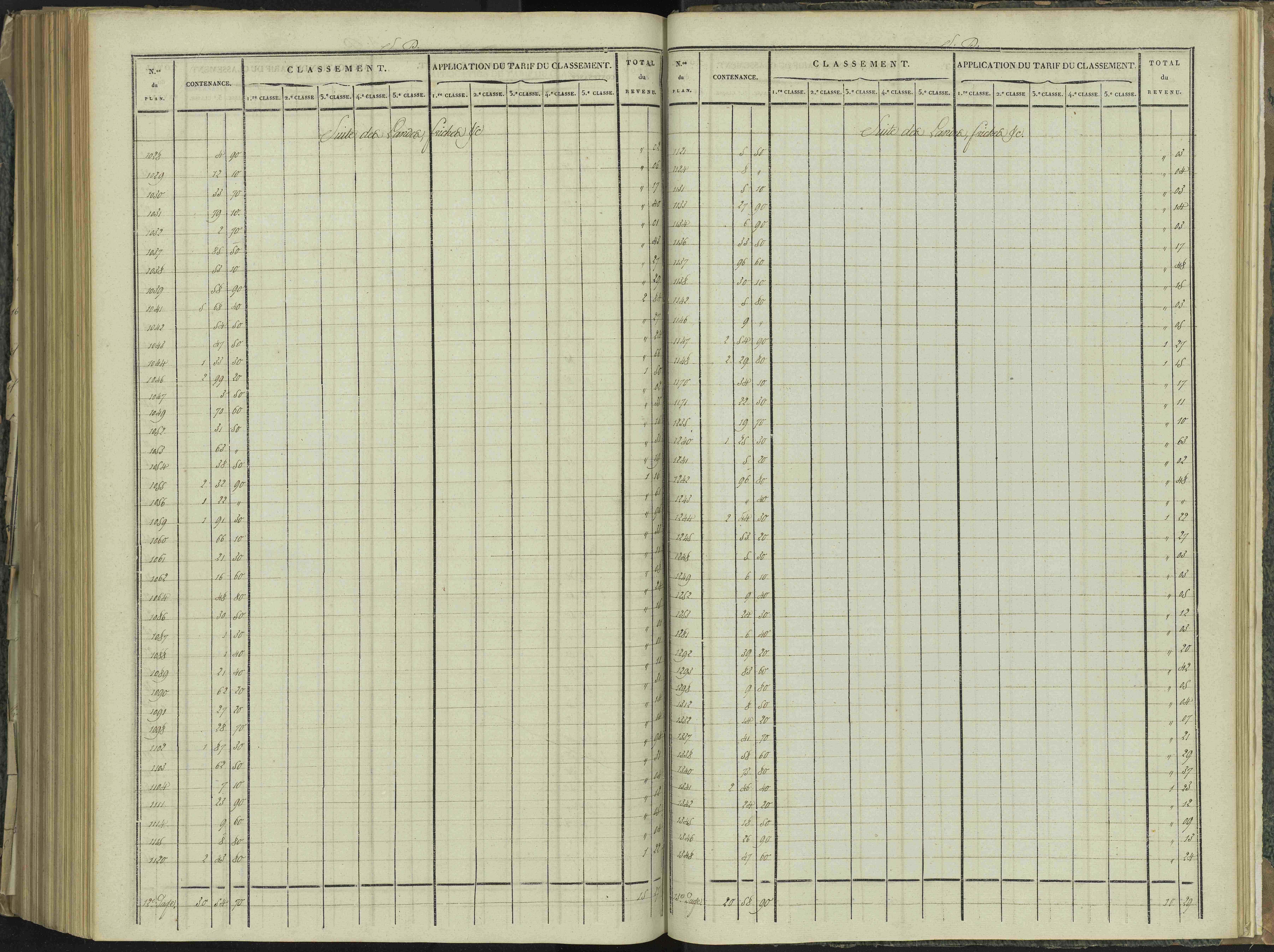 La Beaume - 3 P 251/9 - 3 P 251/9 - Relevé des numéros de même nature : section D