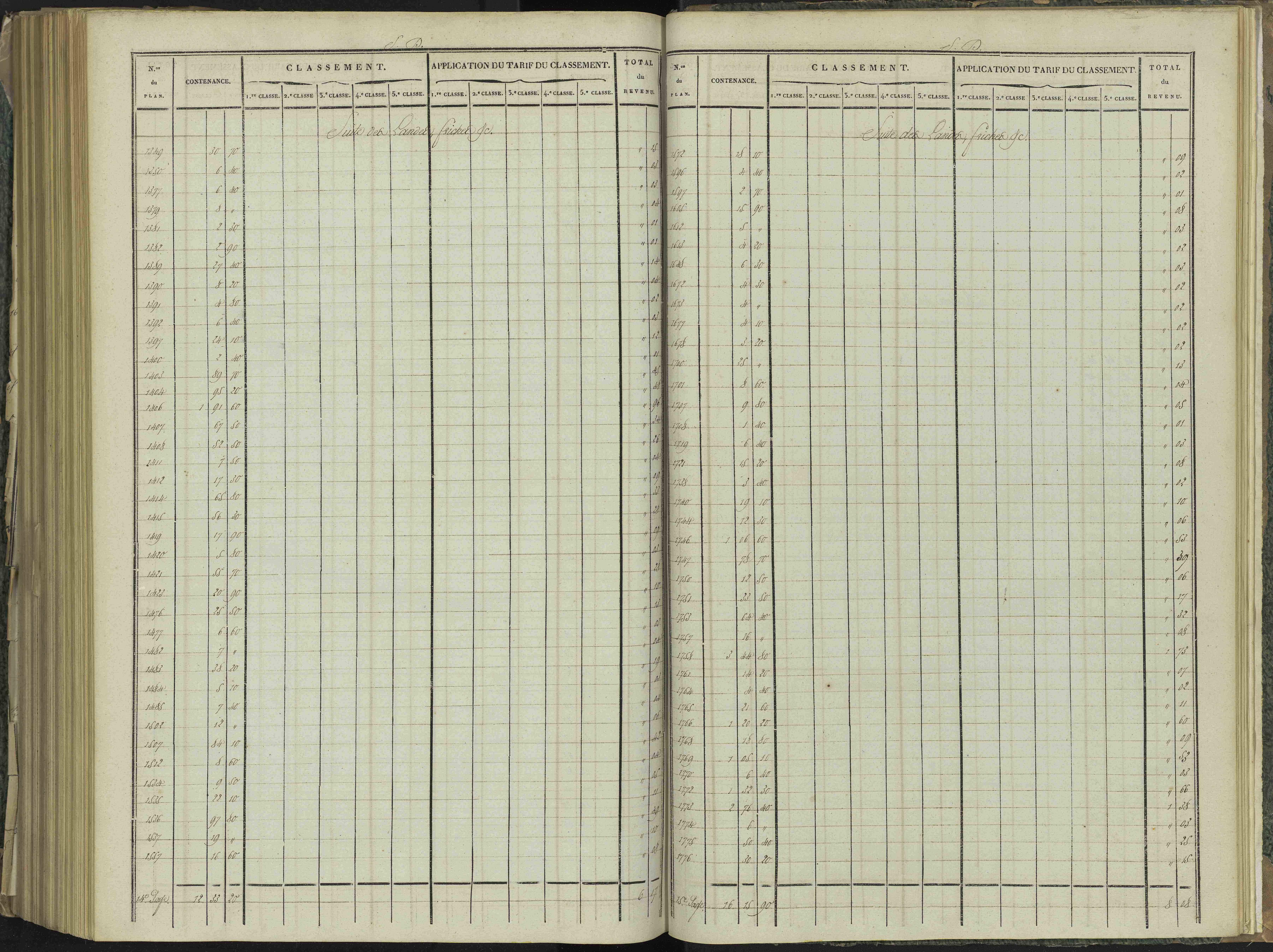 La Beaume - 3 P 251/9 - 3 P 251/9 - Relevé des numéros de même nature : section D
