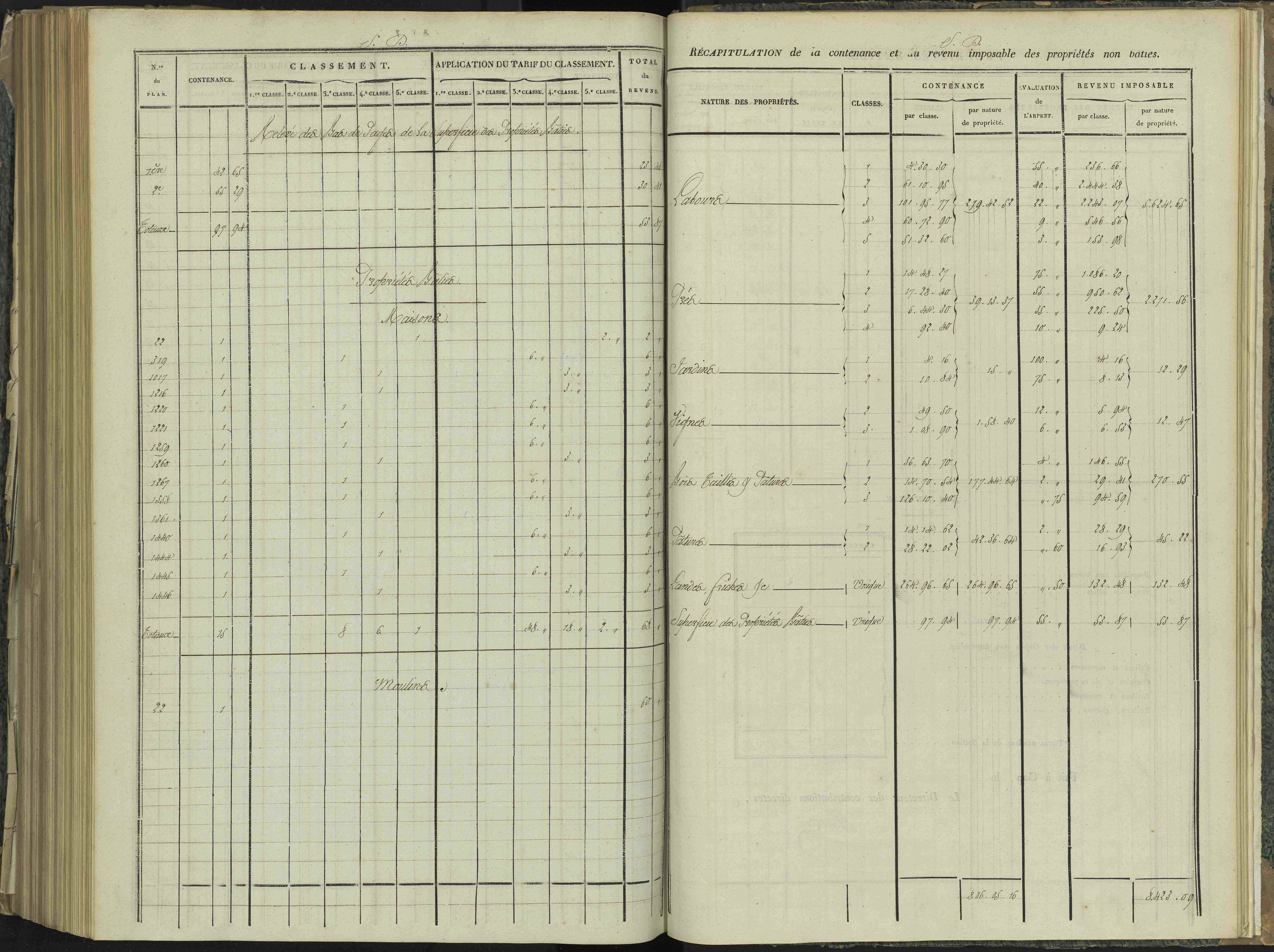 La Beaume - 3 P 251/9 - 3 P 251/9 - Relevé des numéros de même nature : section D
