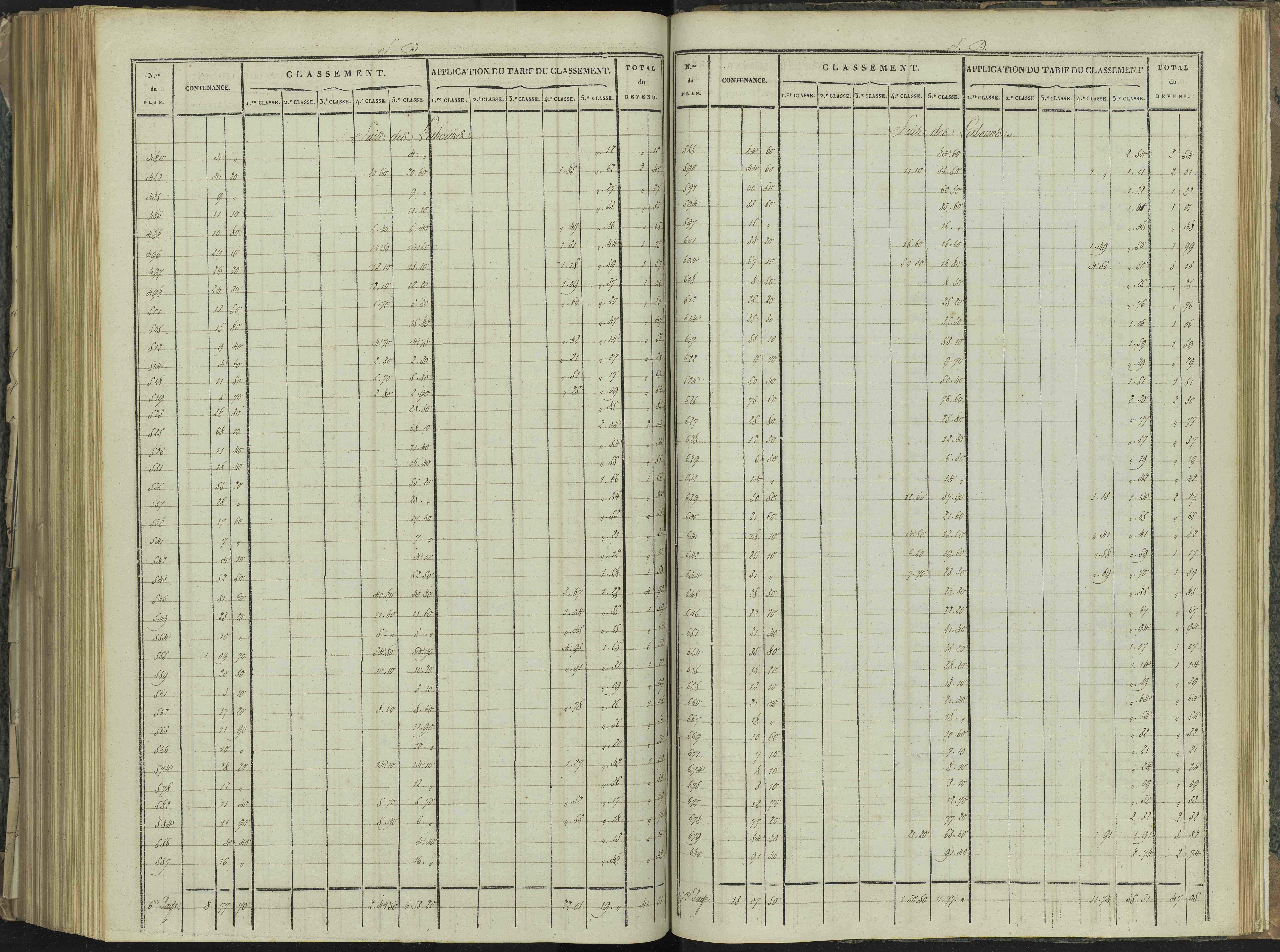 La Beaume - 3 P 251/9 - 3 P 251/9 - Relevé des numéros de même nature : section D