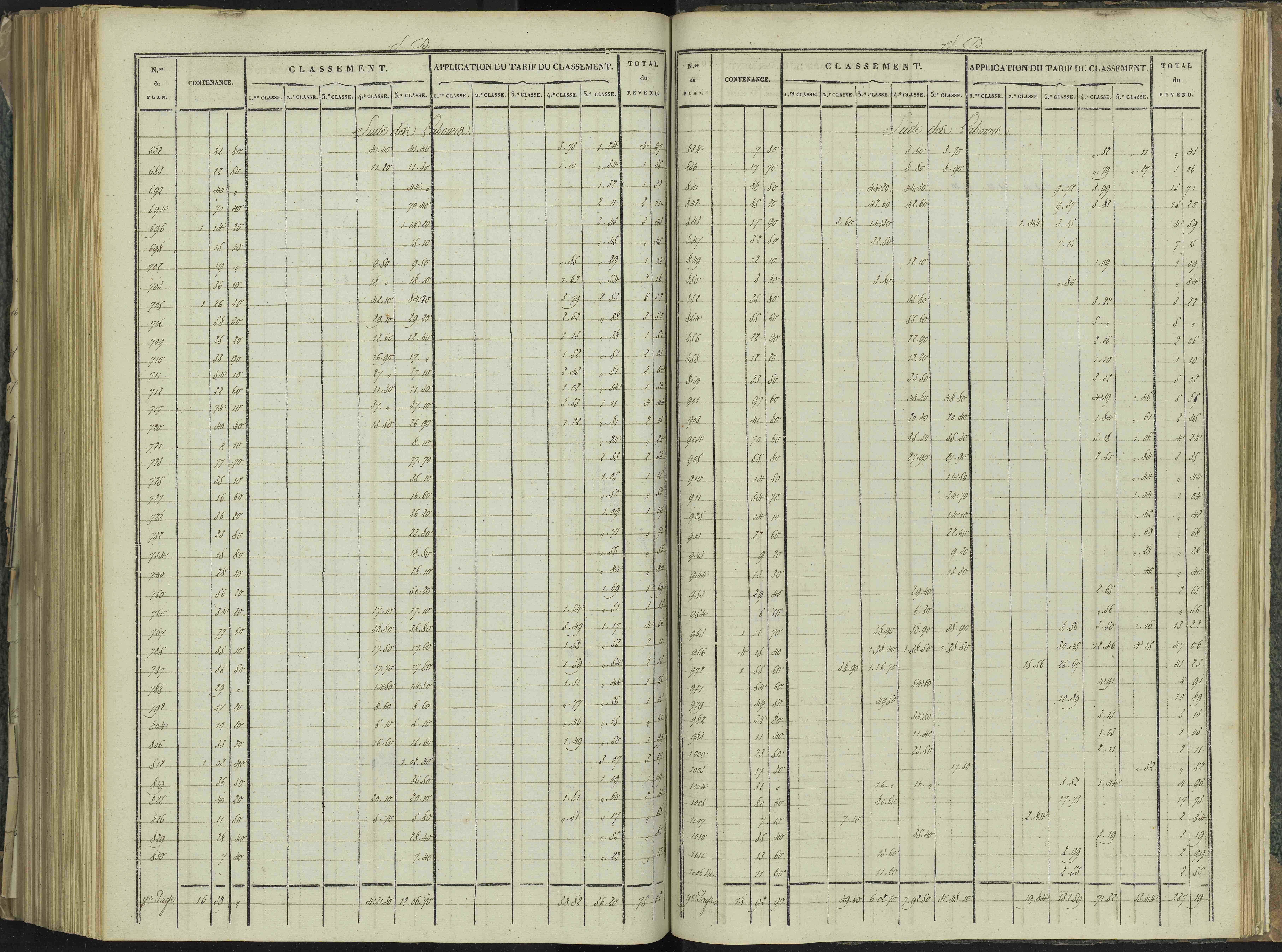 La Beaume - 3 P 251/9 - 3 P 251/9 - Relevé des numéros de même nature : section D