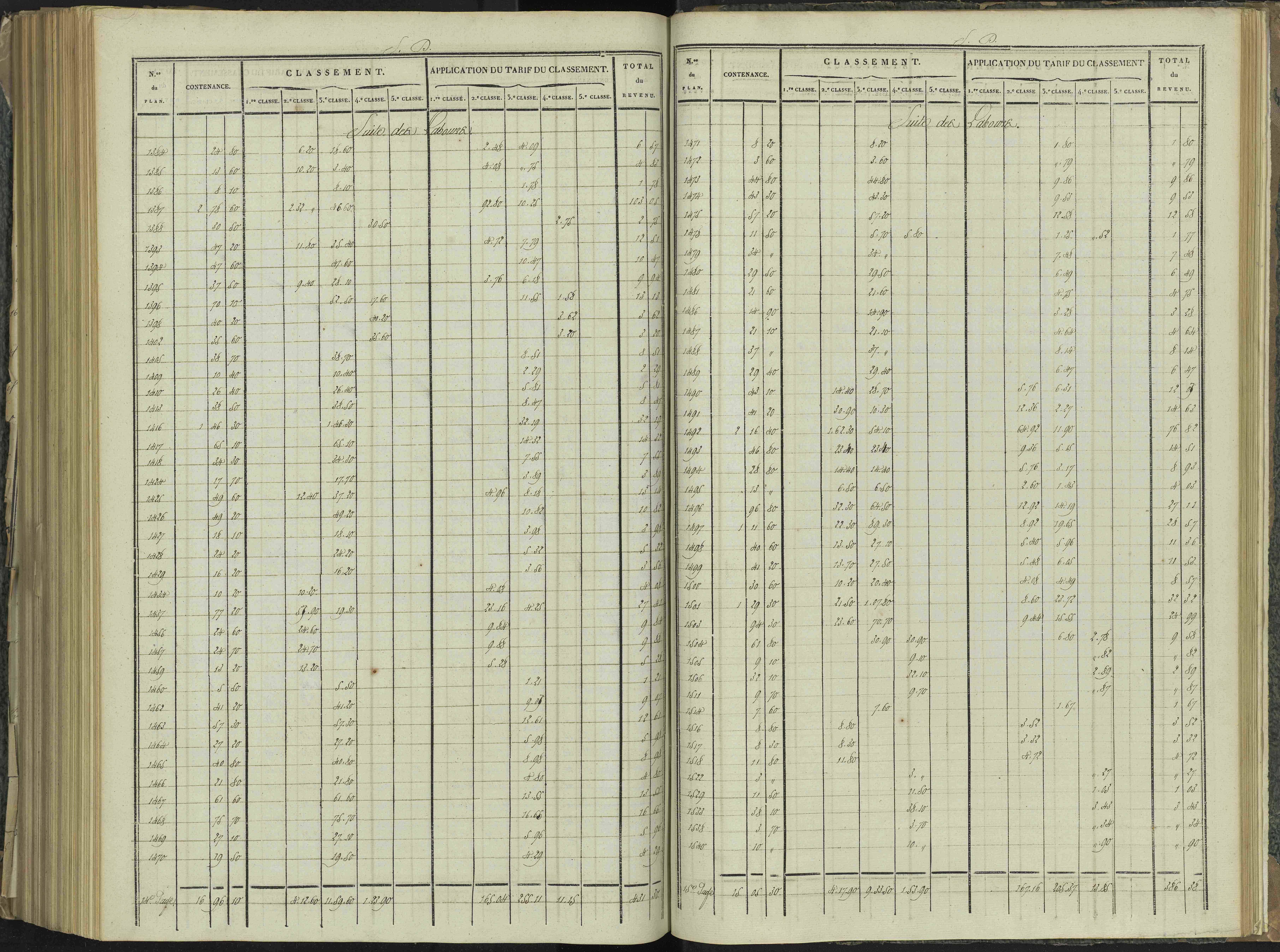 La Beaume - 3 P 251/9 - 3 P 251/9 - Relevé des numéros de même nature : section D