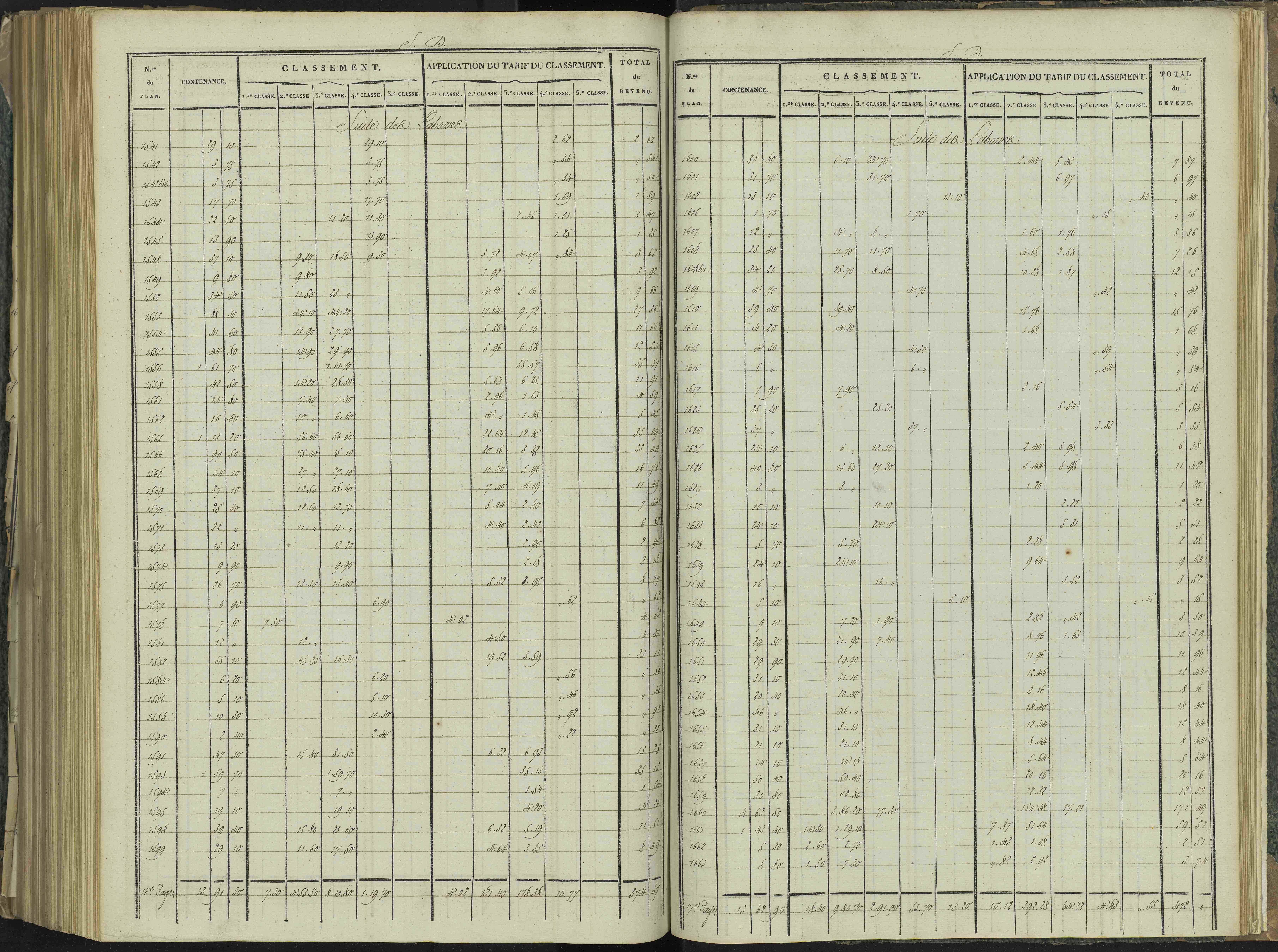 La Beaume - 3 P 251/9 - 3 P 251/9 - Relevé des numéros de même nature : section D