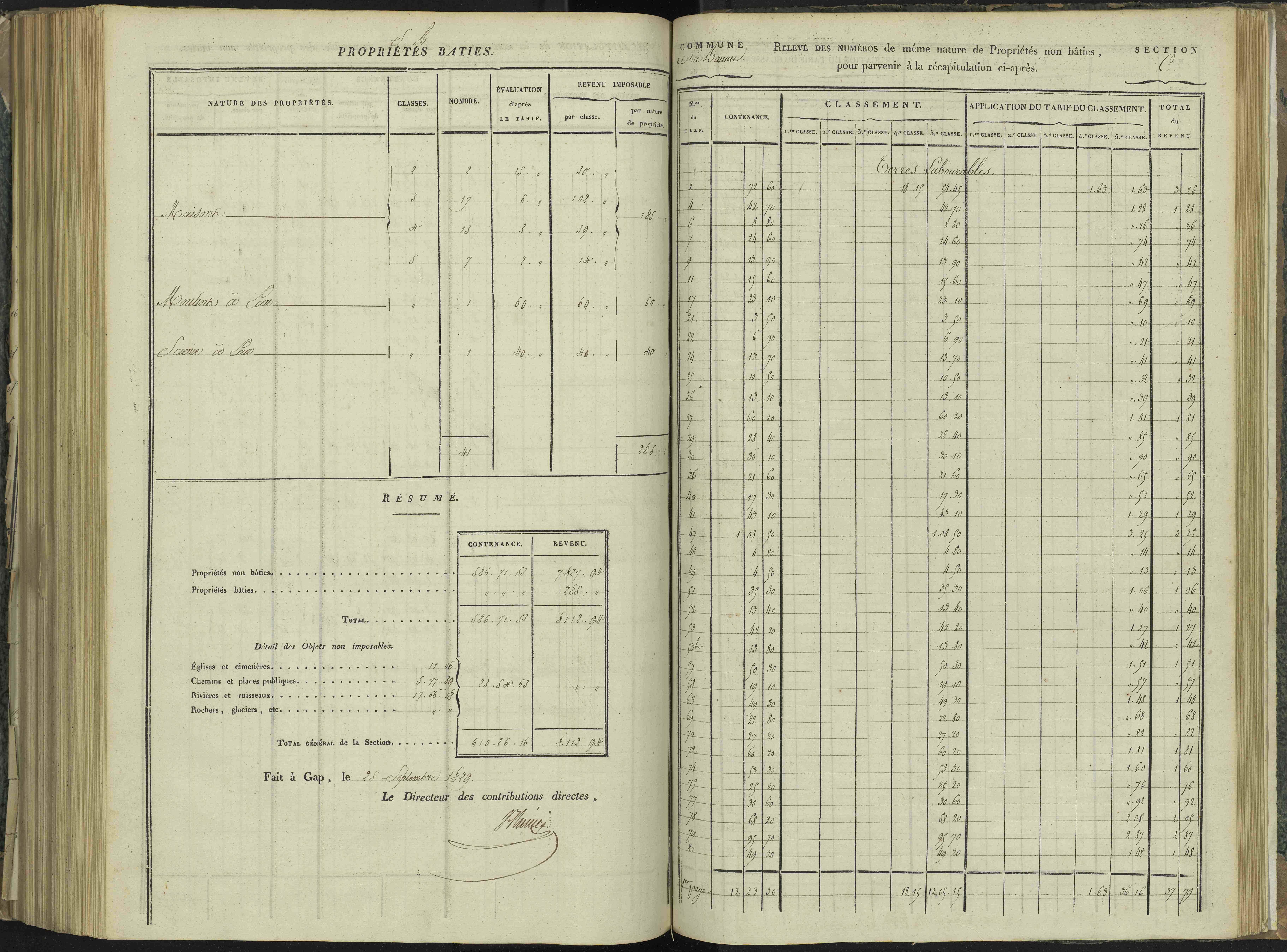 La Beaume - 3 P 251/8 - 3 P 251/8 - Relevé des numéros de même nature : section C