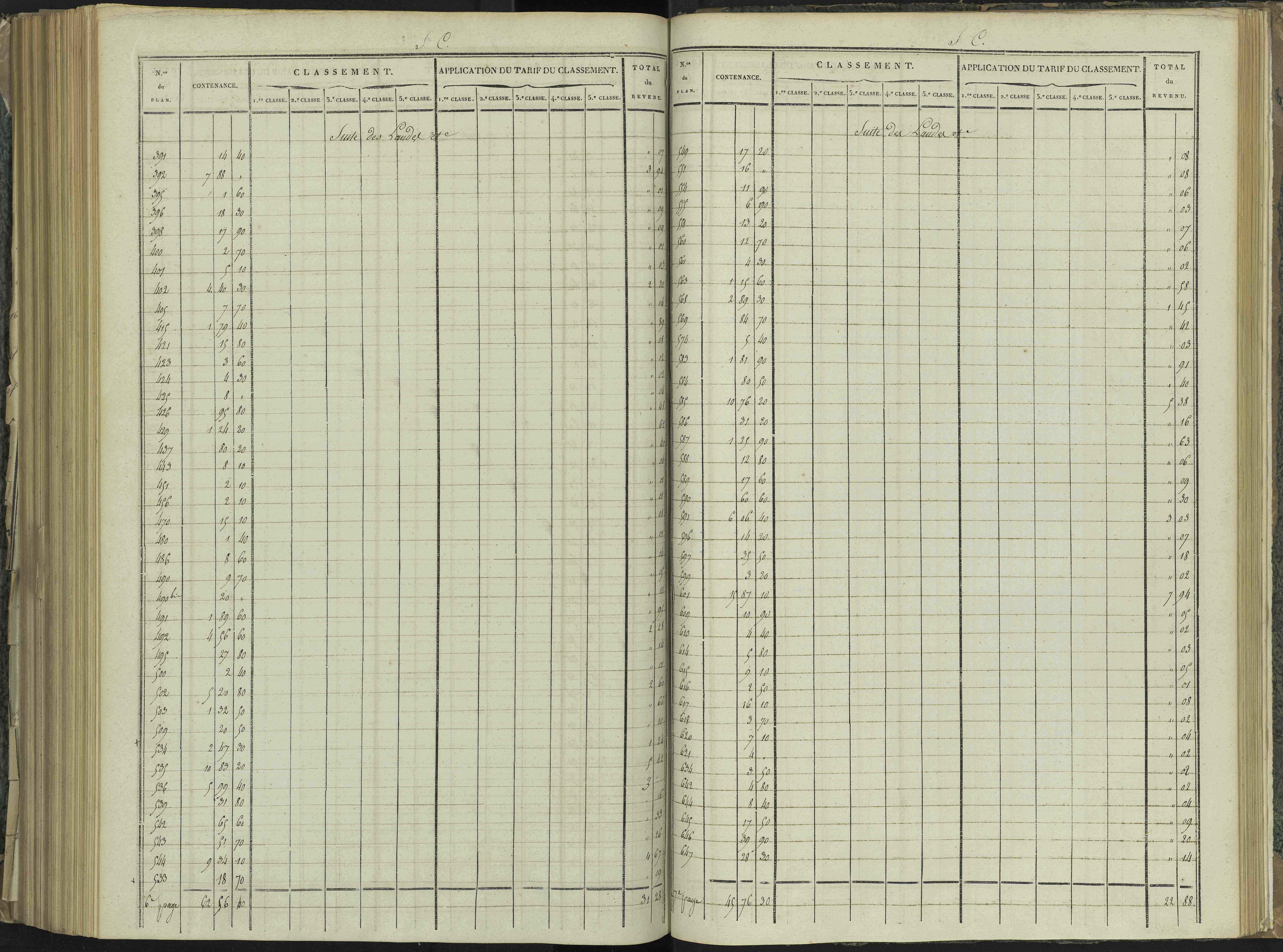 La Beaume - 3 P 251/8 - 3 P 251/8 - Relevé des numéros de même nature : section C