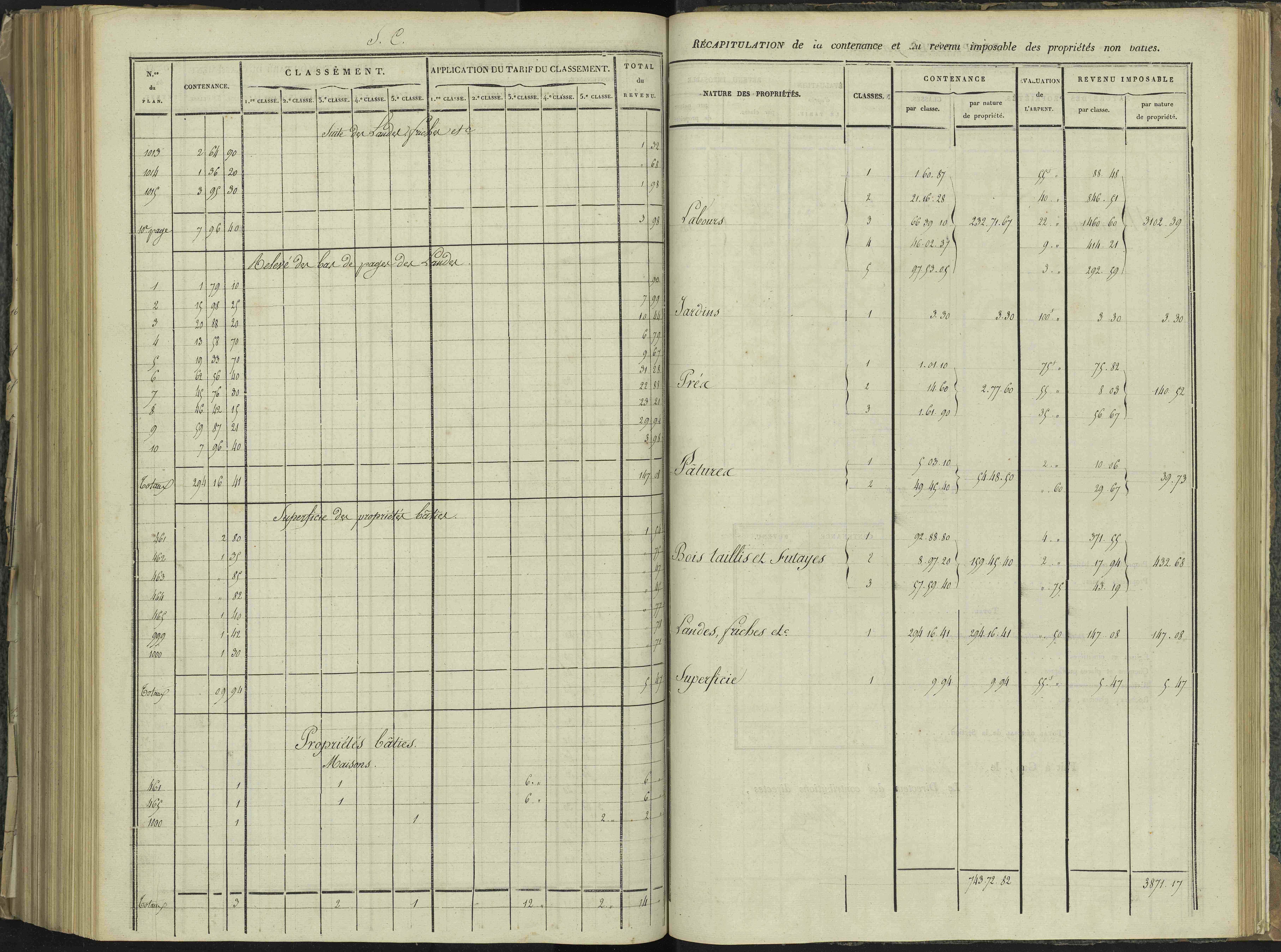 La Beaume - 3 P 251/8 - 3 P 251/8 - Relevé des numéros de même nature : section C
