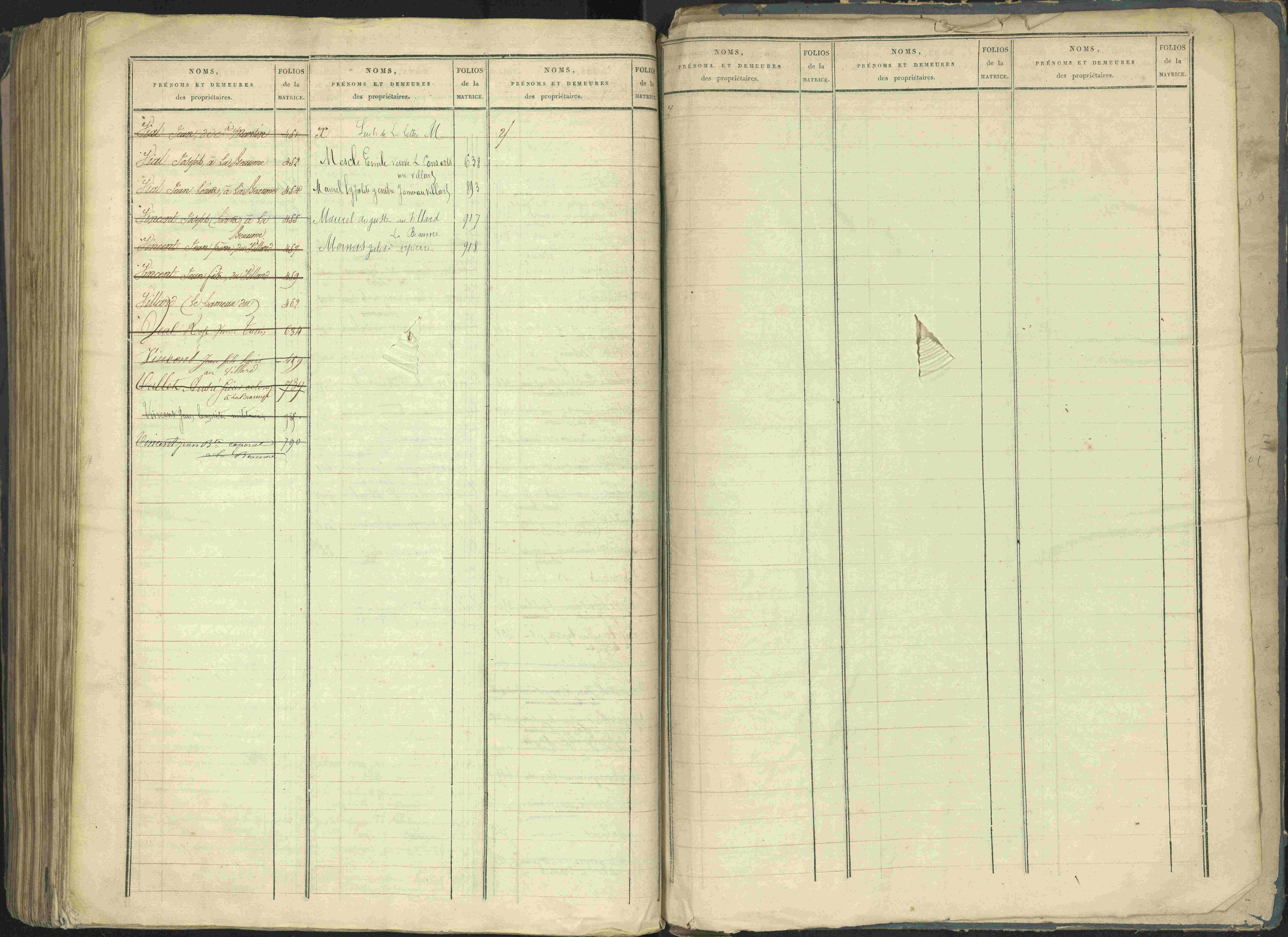 La Beaume - 3 P 253/2 - 3 P 253/2 - Table alphabétique des propriétaires.